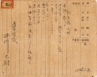 藏品(軍用地圖(嘉義台南間路程略圖))的圖片